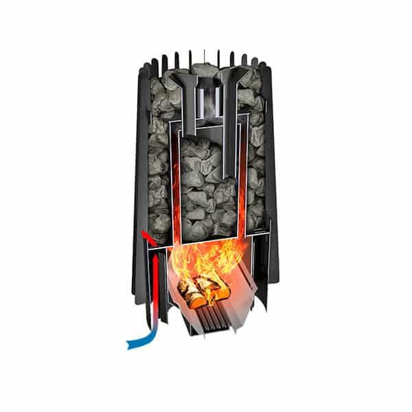 Grill'D Cometa 350 Vega Short Window MaxWood-Burning Sauna Heater / Stove